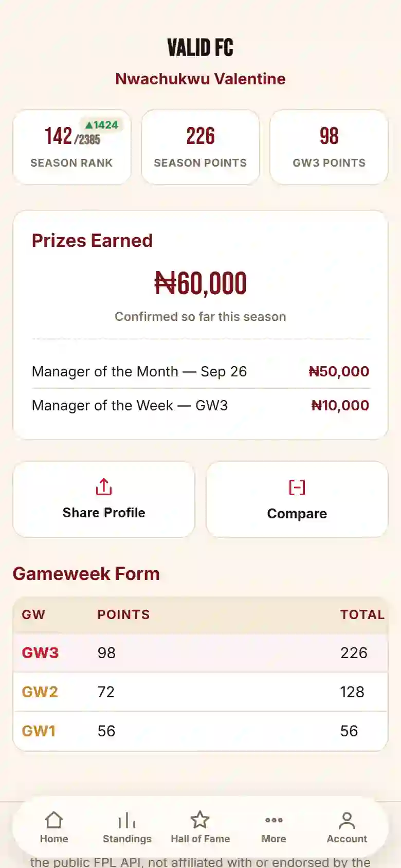 Gala FPL Challenge manager profile page