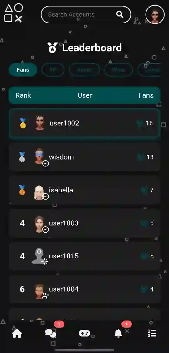 Wiscot leaderboard page